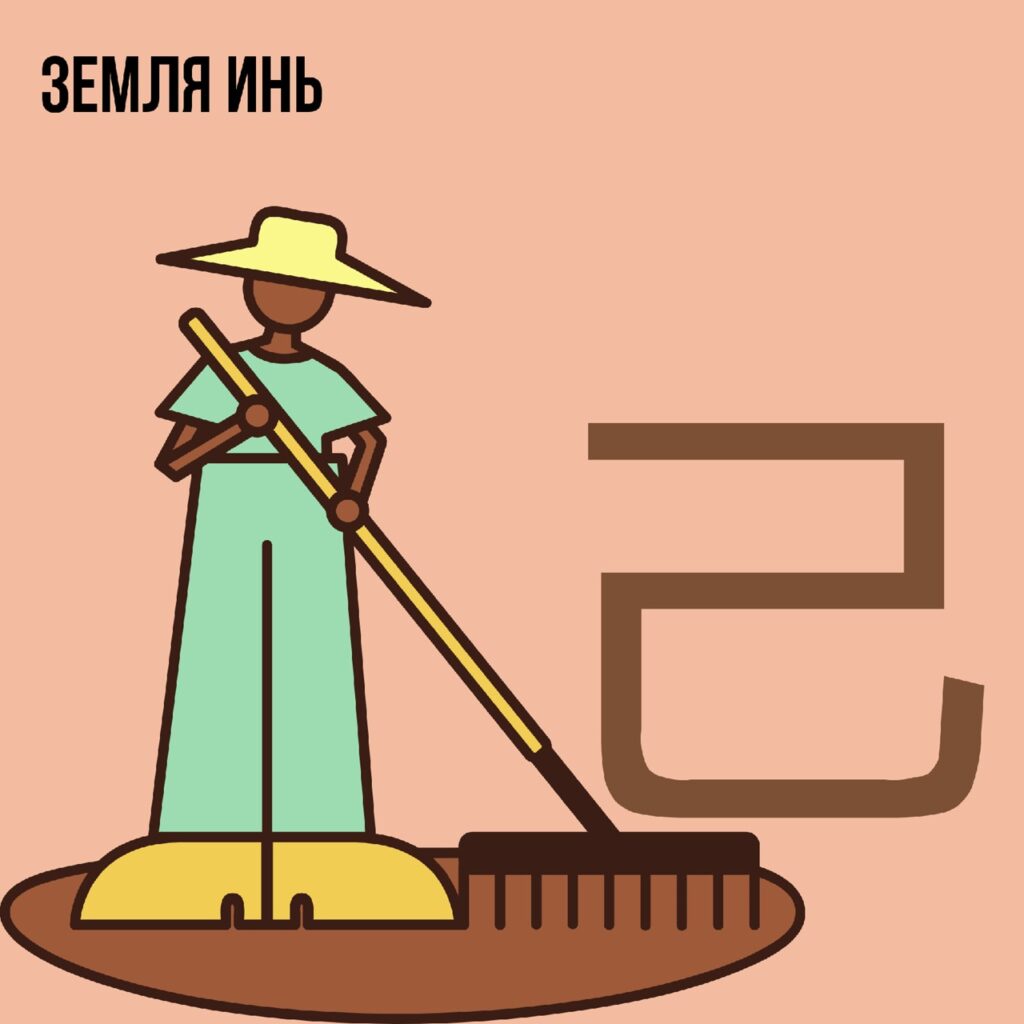 Земля Инь