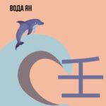 Вода Ян