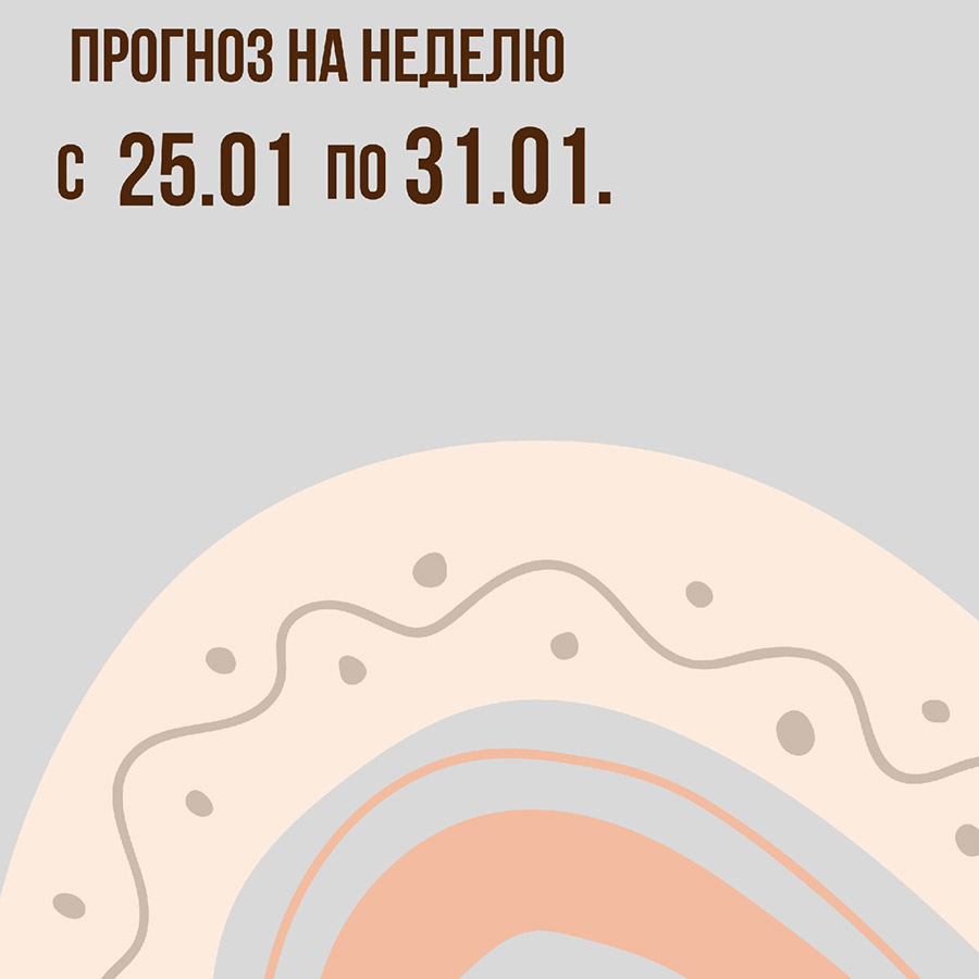 Прогноз на неделю с 25 по 31 января