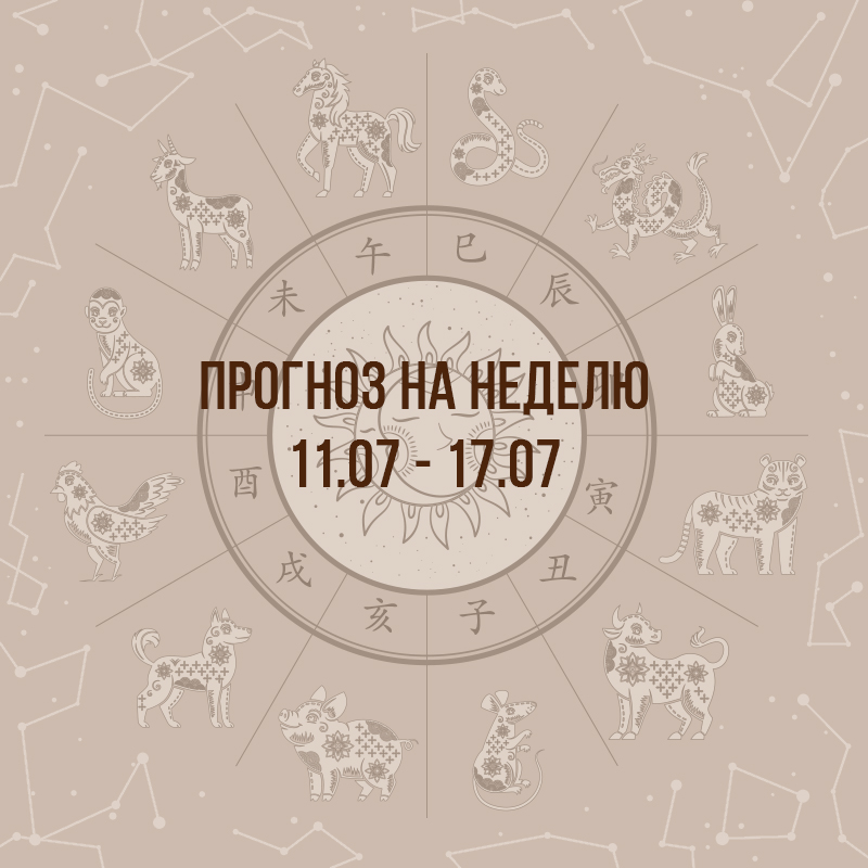 Прогноз на неделю с 11 по 17 июля