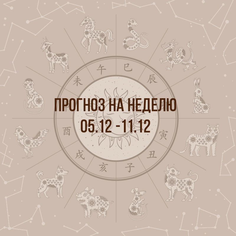Прогноз на неделю с 5 по 11 декабря