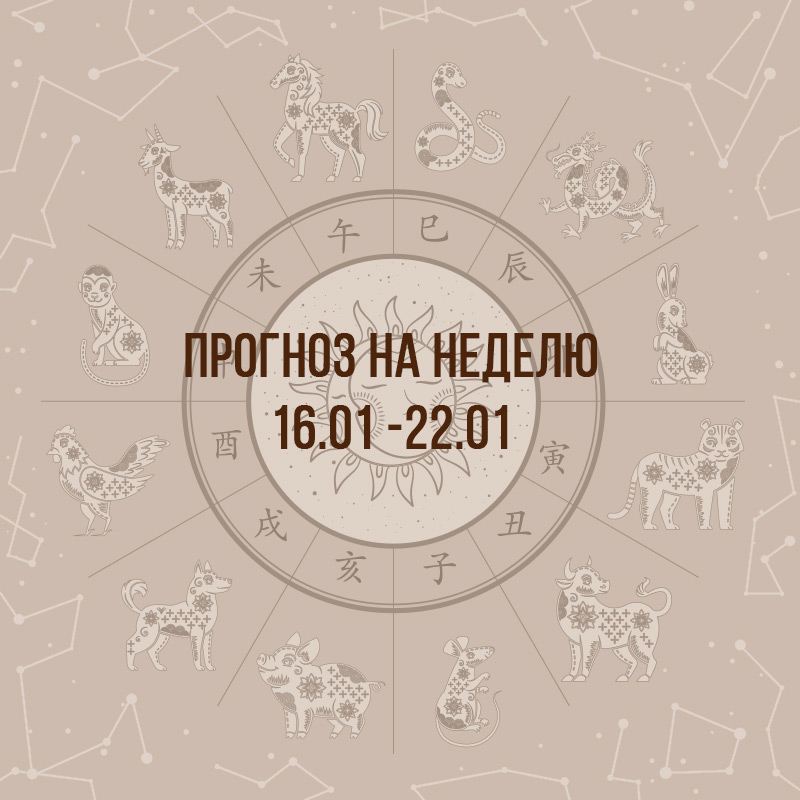 Прогноз на неделю с 16 по 22 января