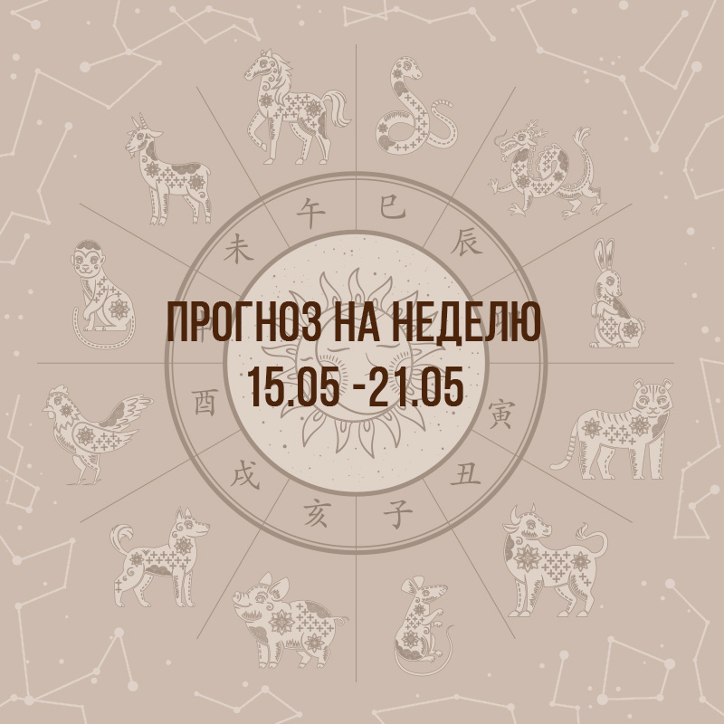 Прогноз на неделю с 15 по 21 мая