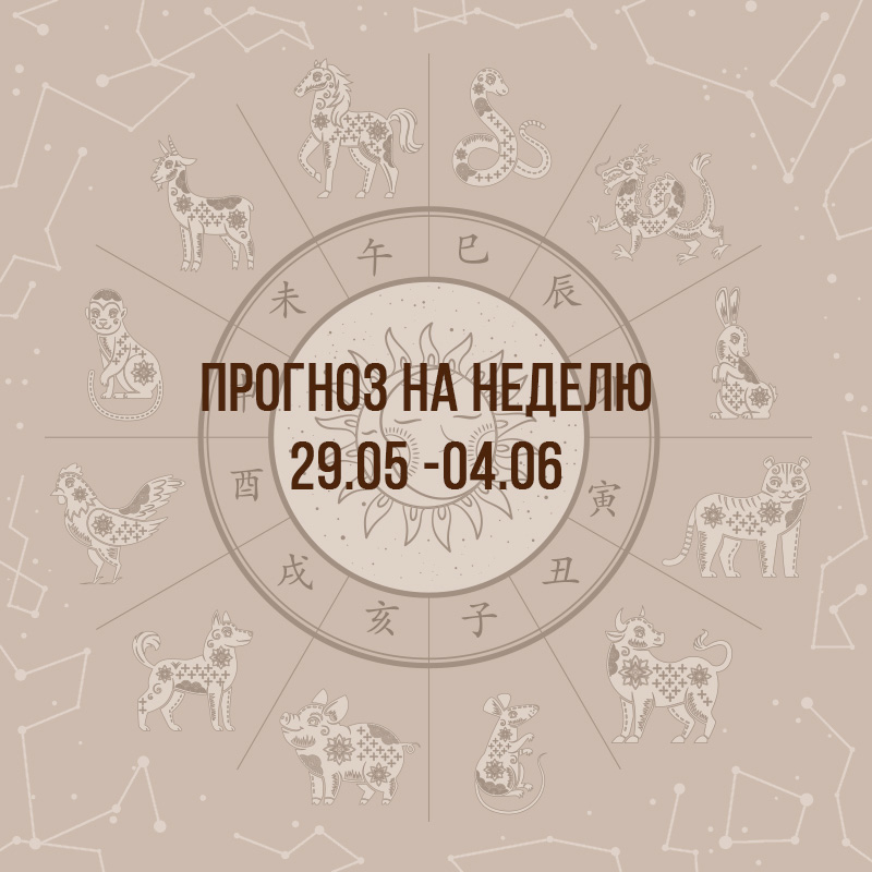 Прогноз на неделю с 29 мая по 4 июня
