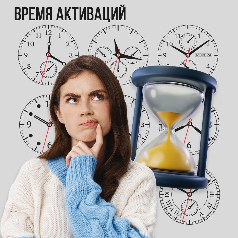 Время активаций