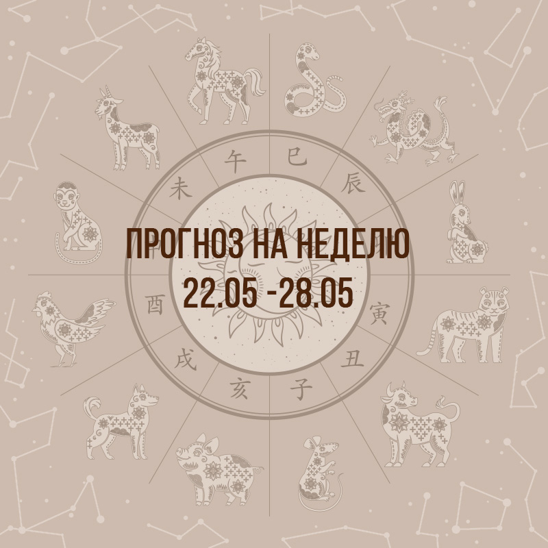 Прогноз на неделю с 12 по 18 июня