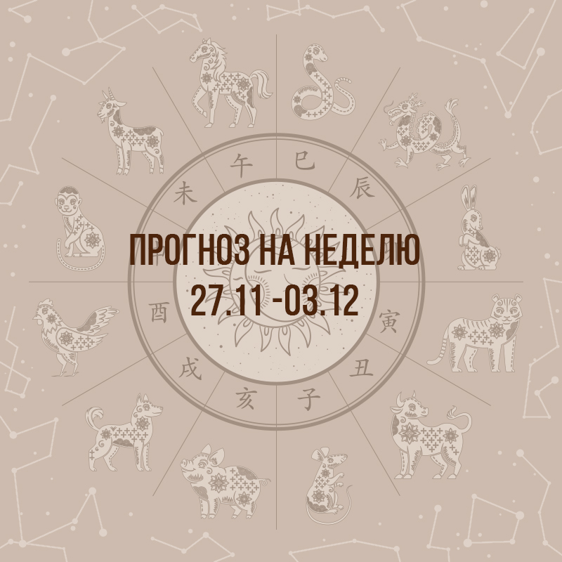 Прогноз на неделю с 27 ноября по 3 декабря