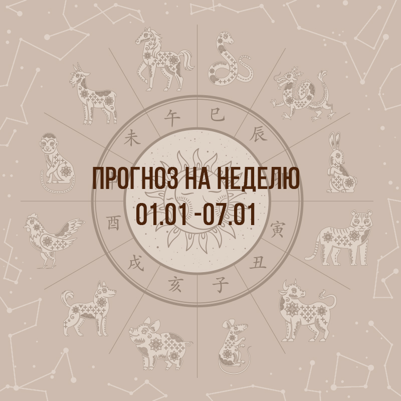 Прогноз на неделю с 1 по 7 января