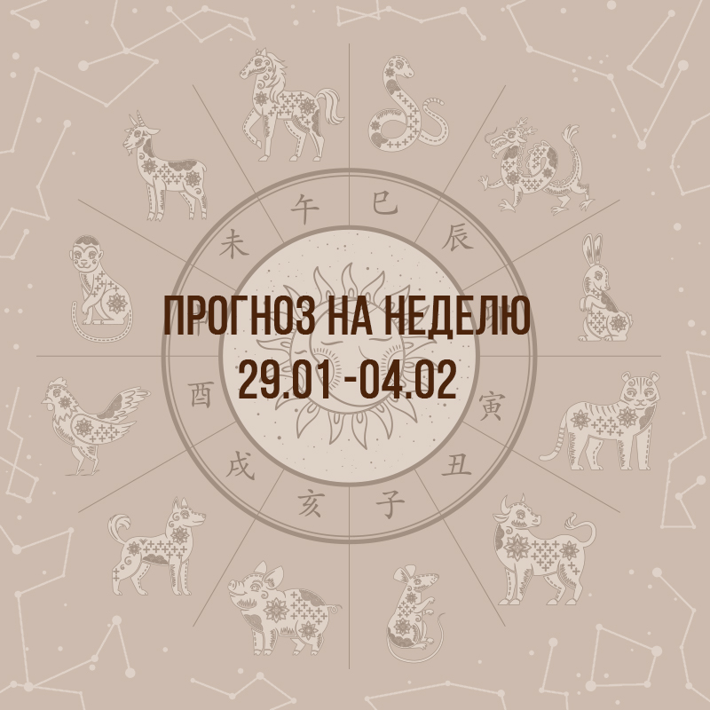 Прогноз на неделю с 29 января по 4 февраля