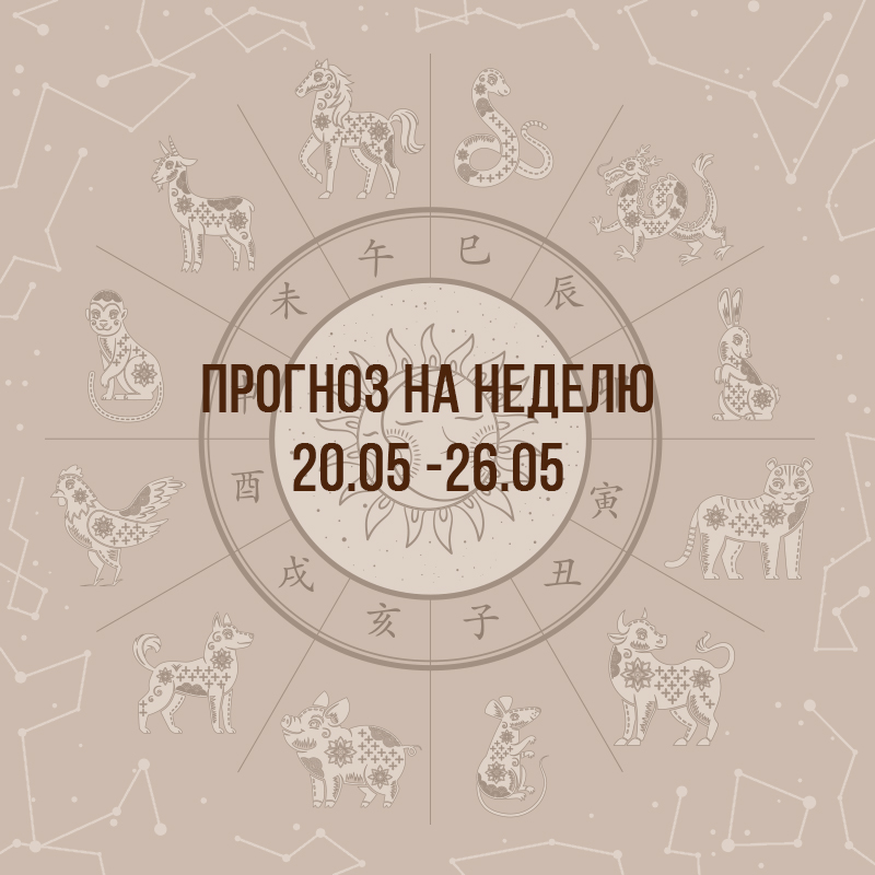 Прогноз на неделю с 20 по 26 мая