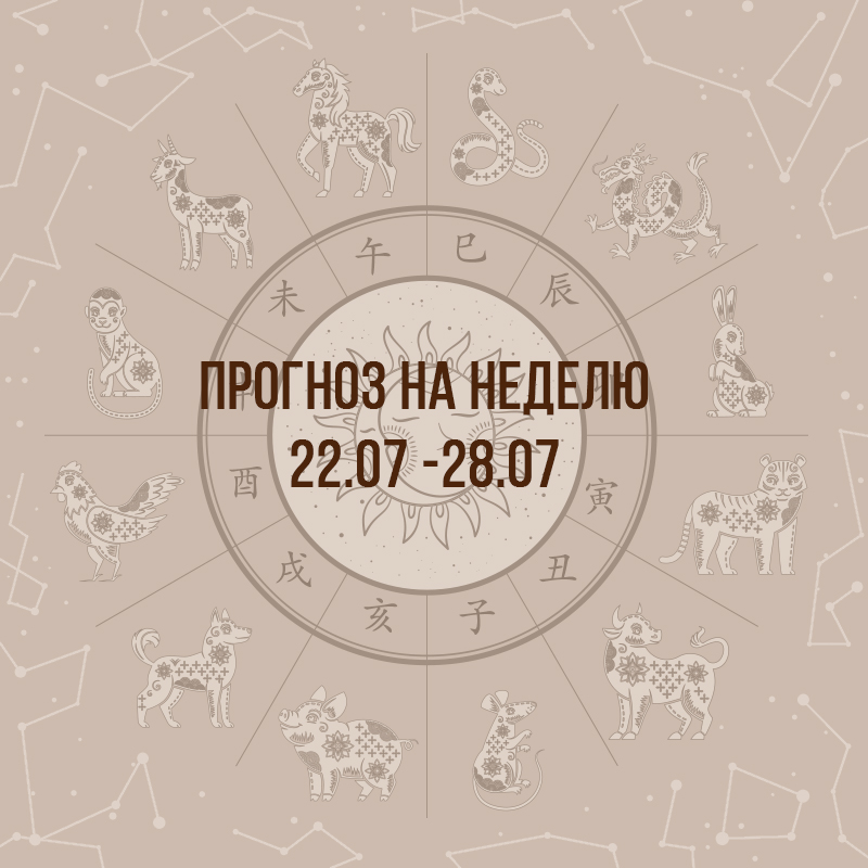 Прогноз на неделю с 22 по 28 июля
