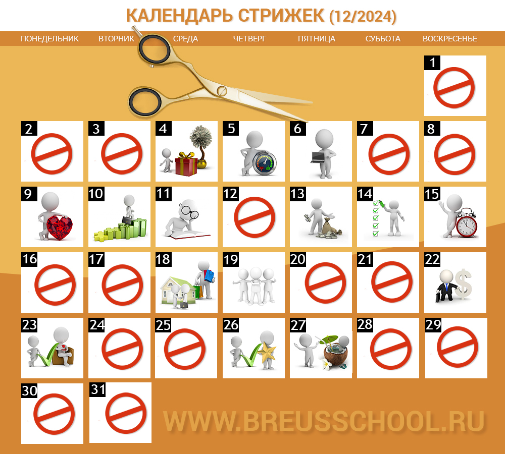 Календарь стрижек на месяц