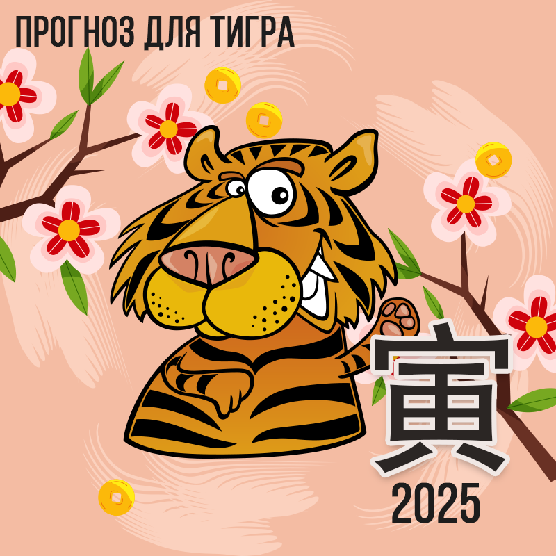 Прогноз для Тигра на 2025