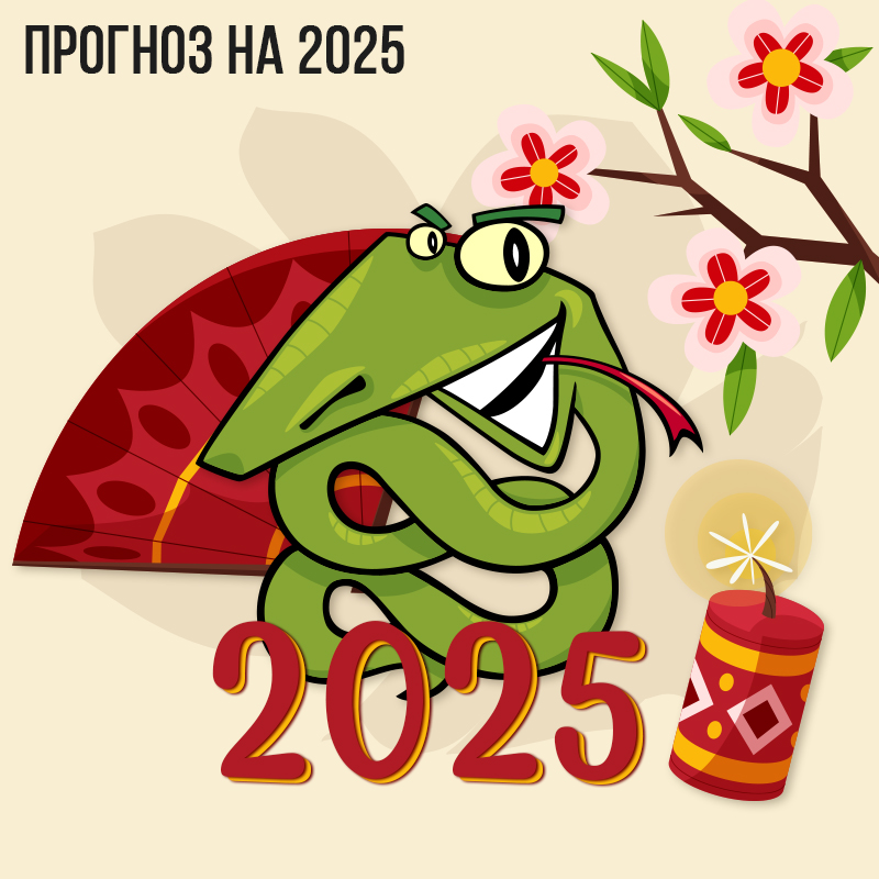 Прогноз на 2025 г.