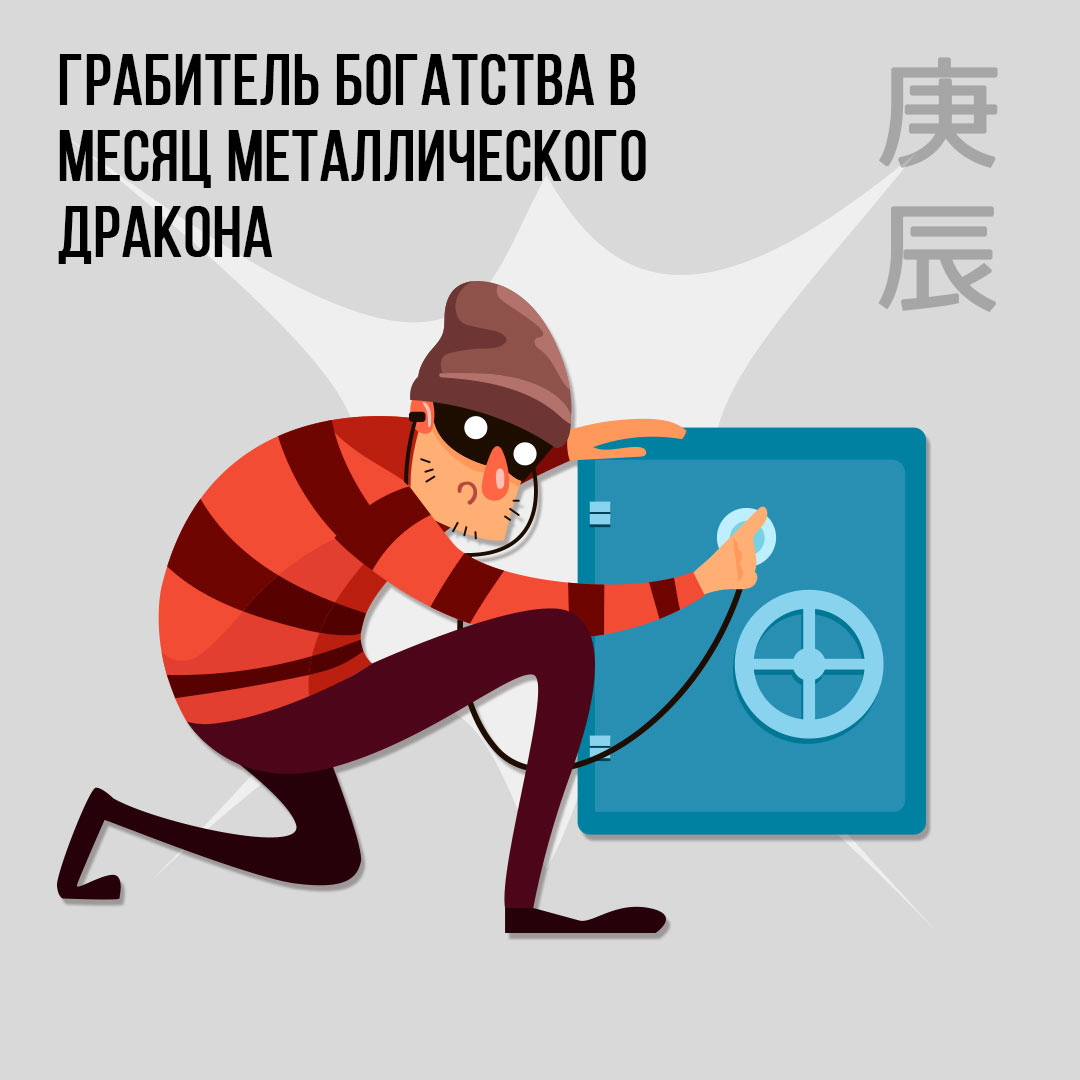 Грабитель богатства в Апреле (месяц Металлического Дракона)