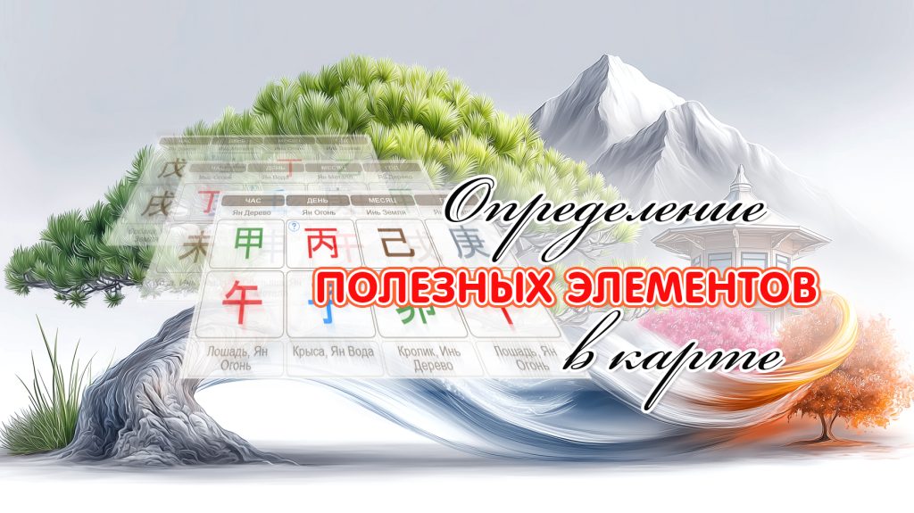 Урок 8. Определение полезных элементов в карте.